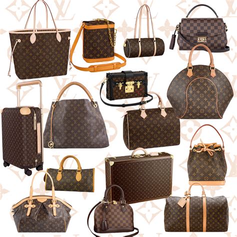 Louis Vuitton handbags history